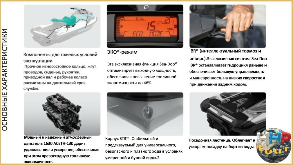 #Основные характеристики гидроцикла GTX PRO.