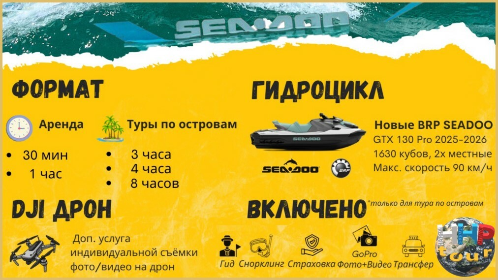 Гидроциклы Паттайя. •Включено. •Что взять. •Формат.