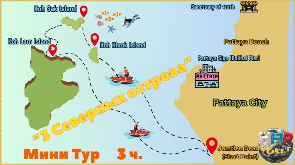 Гидроциклы в Паттайе. Маршрут мини тура на карте